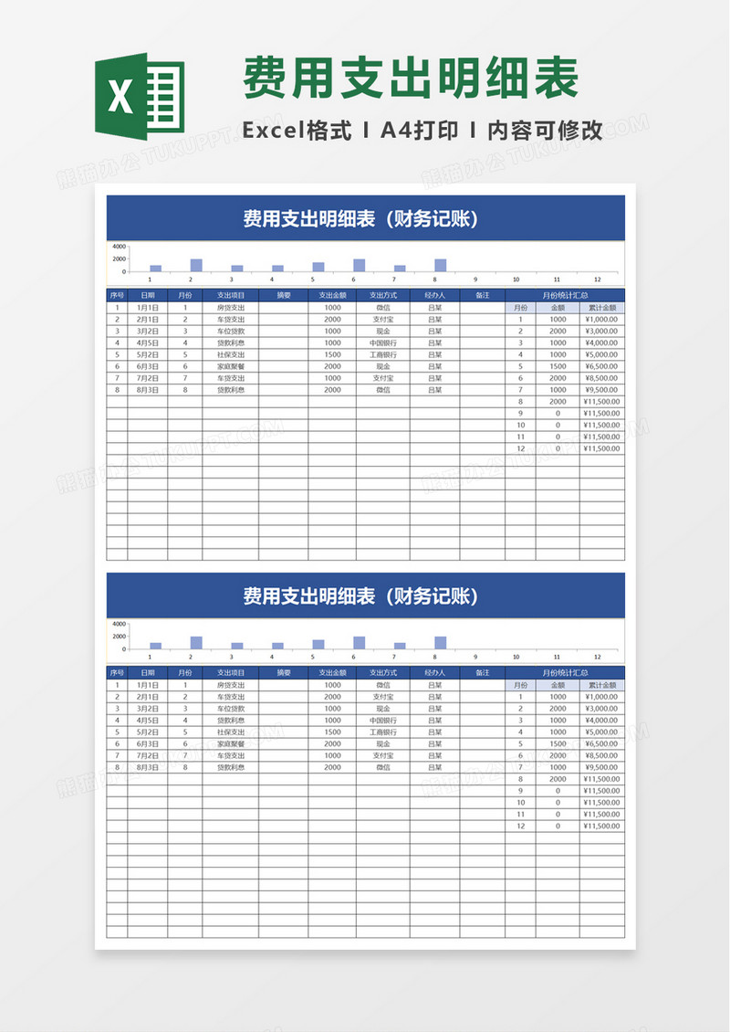 简单费用支出明细表excel模板