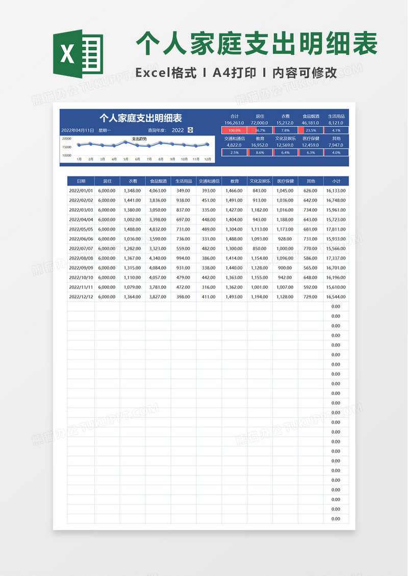 个人家庭支出明细表excel模板