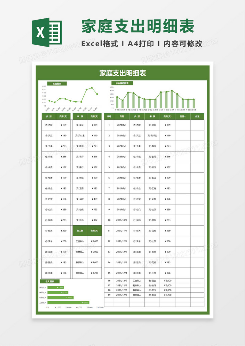 简洁家庭支出明细表excel模板