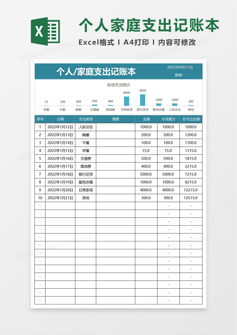 简单个人家庭支出记账本excel模板