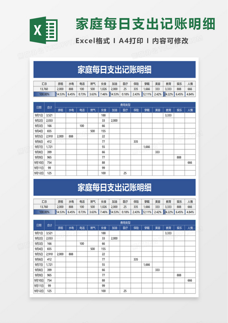 家庭每日支出记账明细excel模板