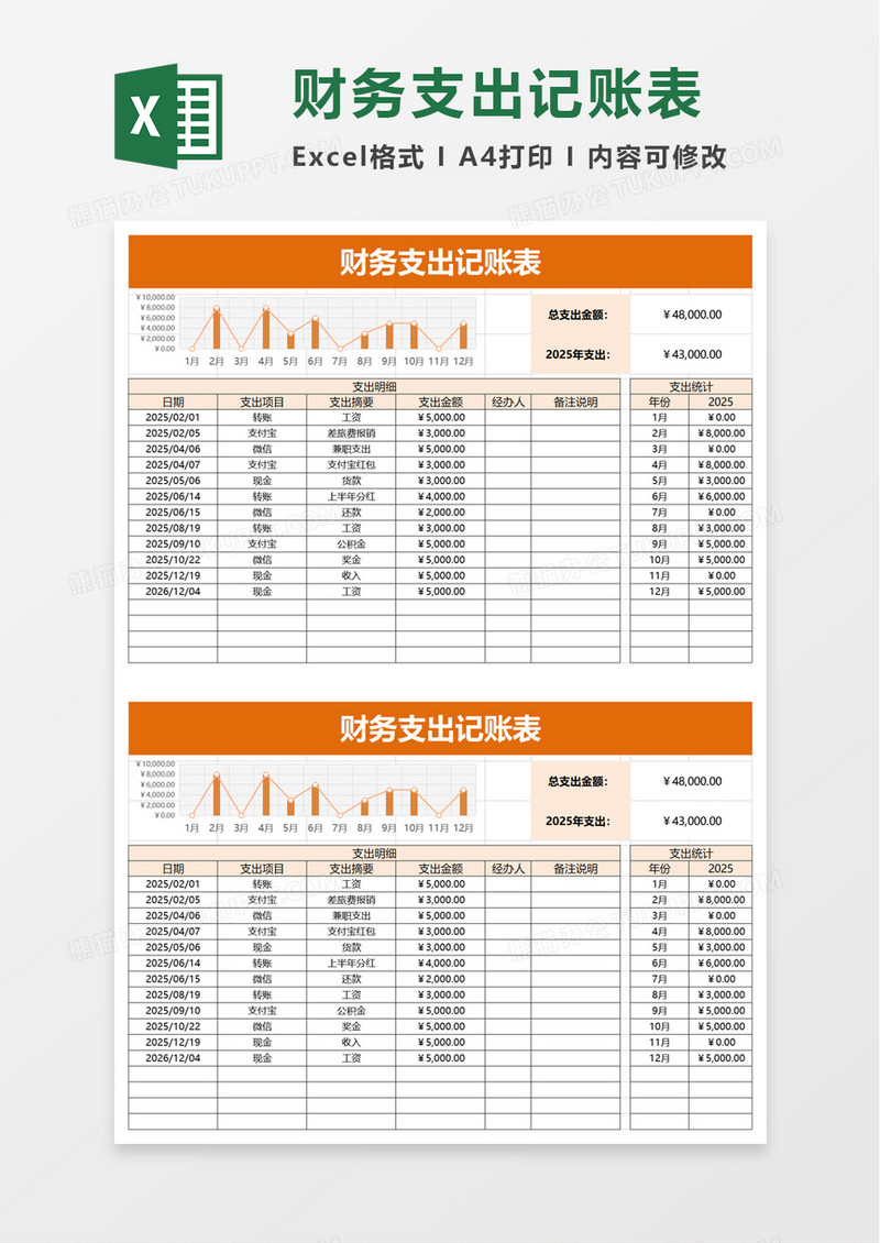 商务财务支出记账表excel模板
