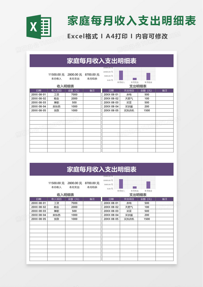 家庭每月收入支出明细表excel模板