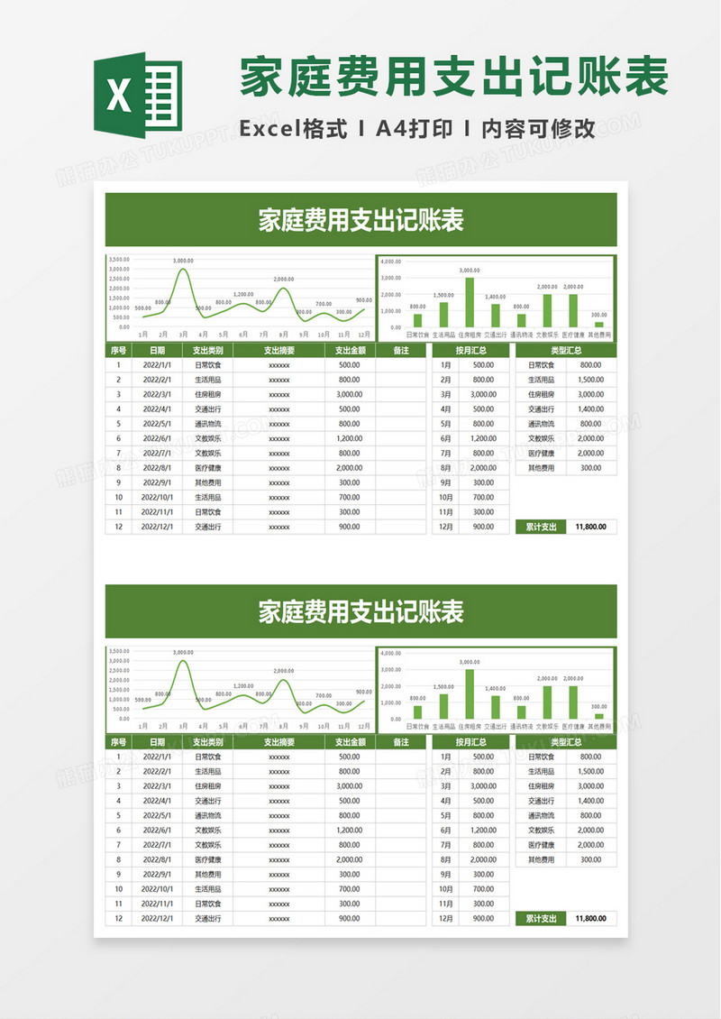 简单家庭费用支出记账表excel模板