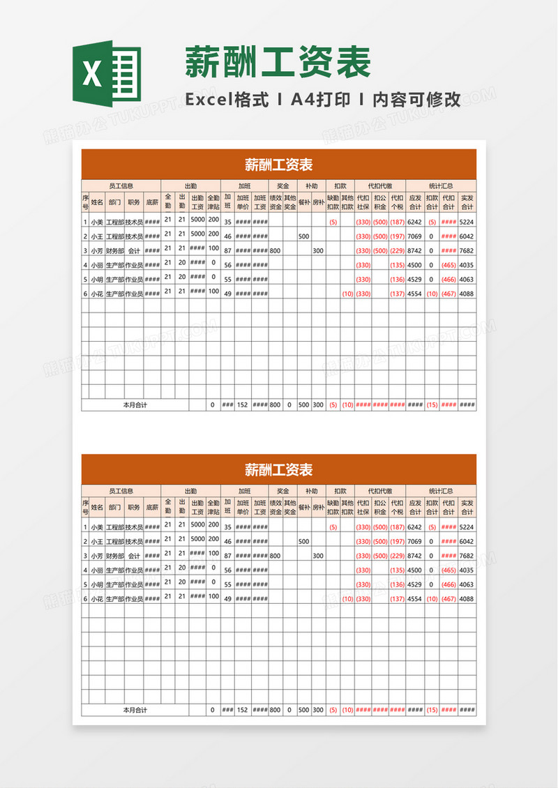 通用薪酬工资表excel模板