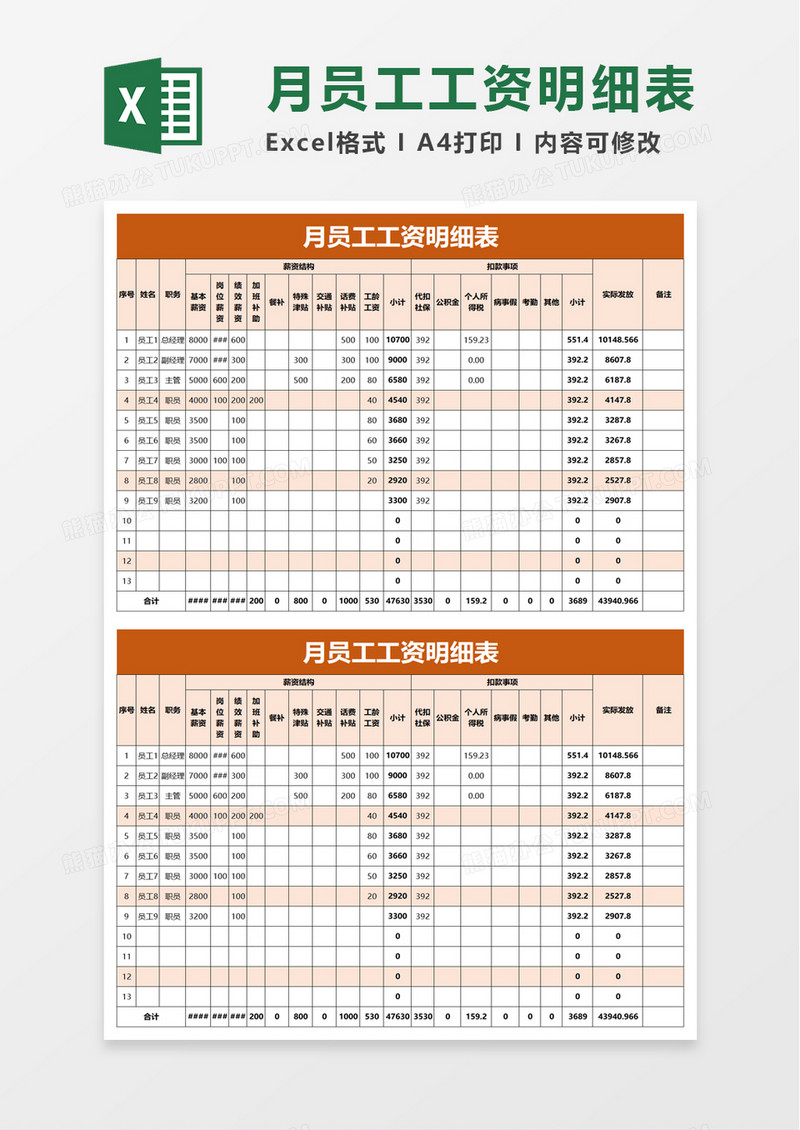 月员工工资明细表excel模板