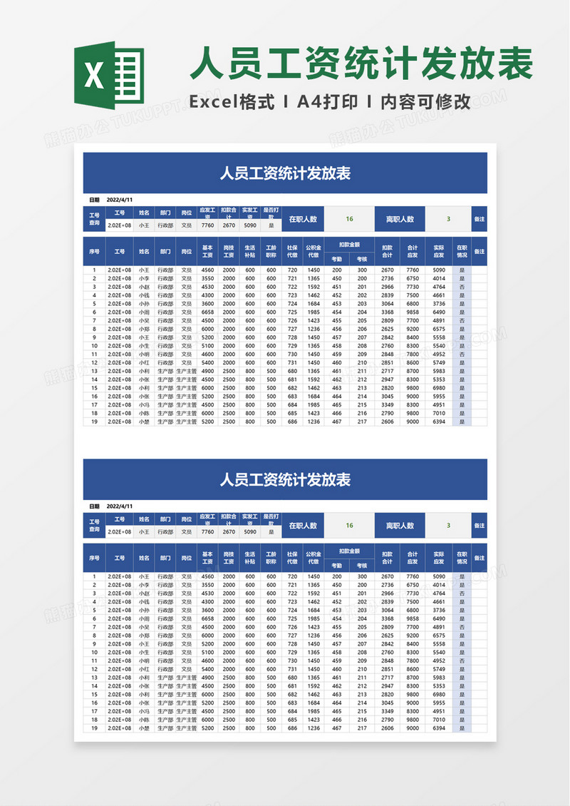 人员工资统计发放表excel模板