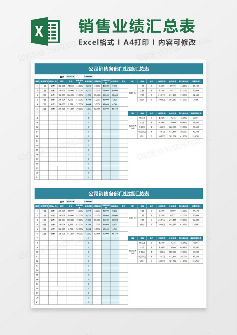 公司销售各部门业绩汇总表excel模板