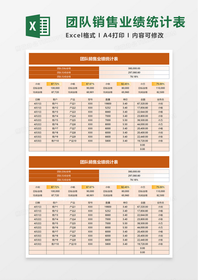 团队销售业绩统计表excel模板