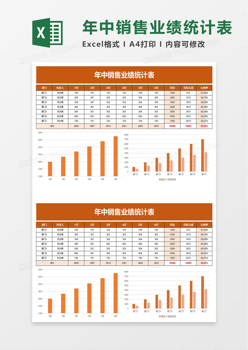 年中销售业绩统计表excel模板