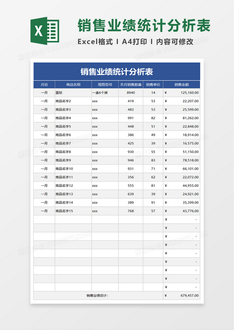 销售业绩统计分析表excel模板