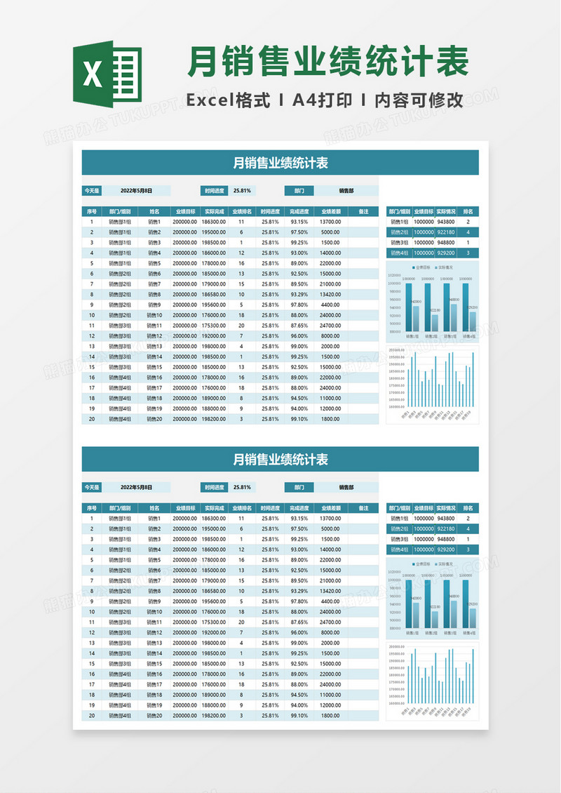 月销售业绩统计表excel模板