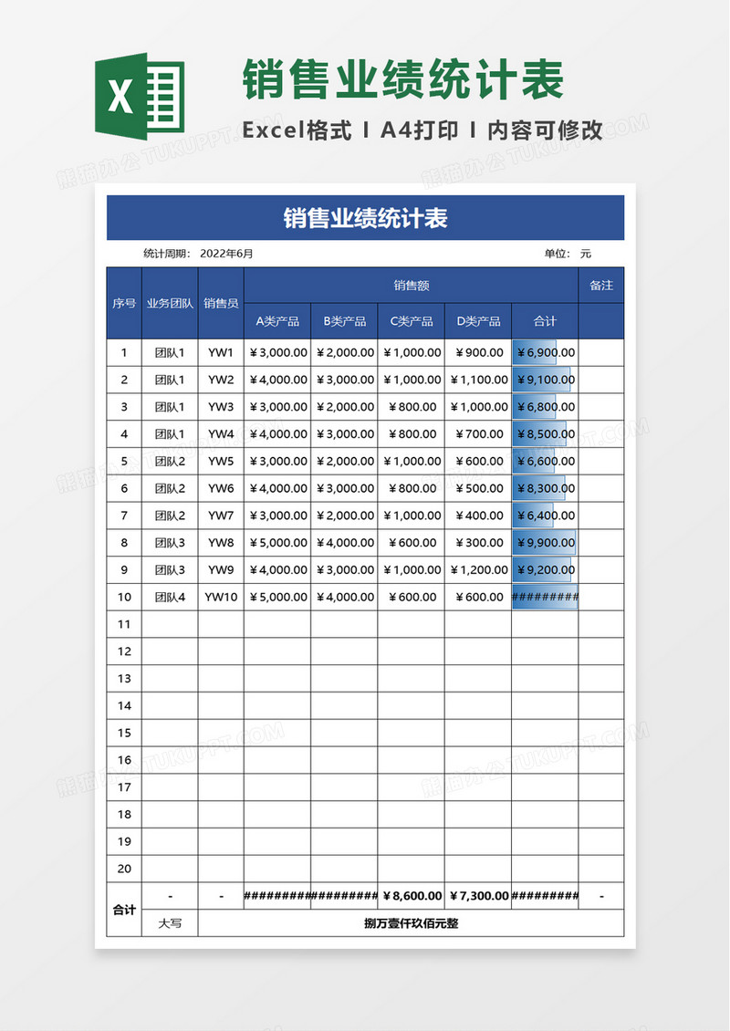 实用简约销售业绩统计表excel模板