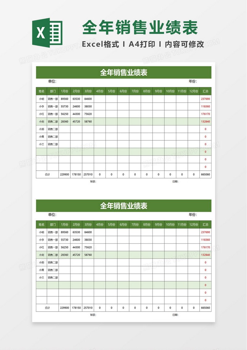 全年销售业绩表excel模板