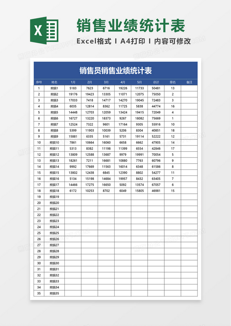 销售员销售业绩统计表excel模板