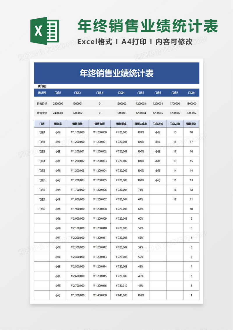 简洁年终销售业绩统计表excel模板