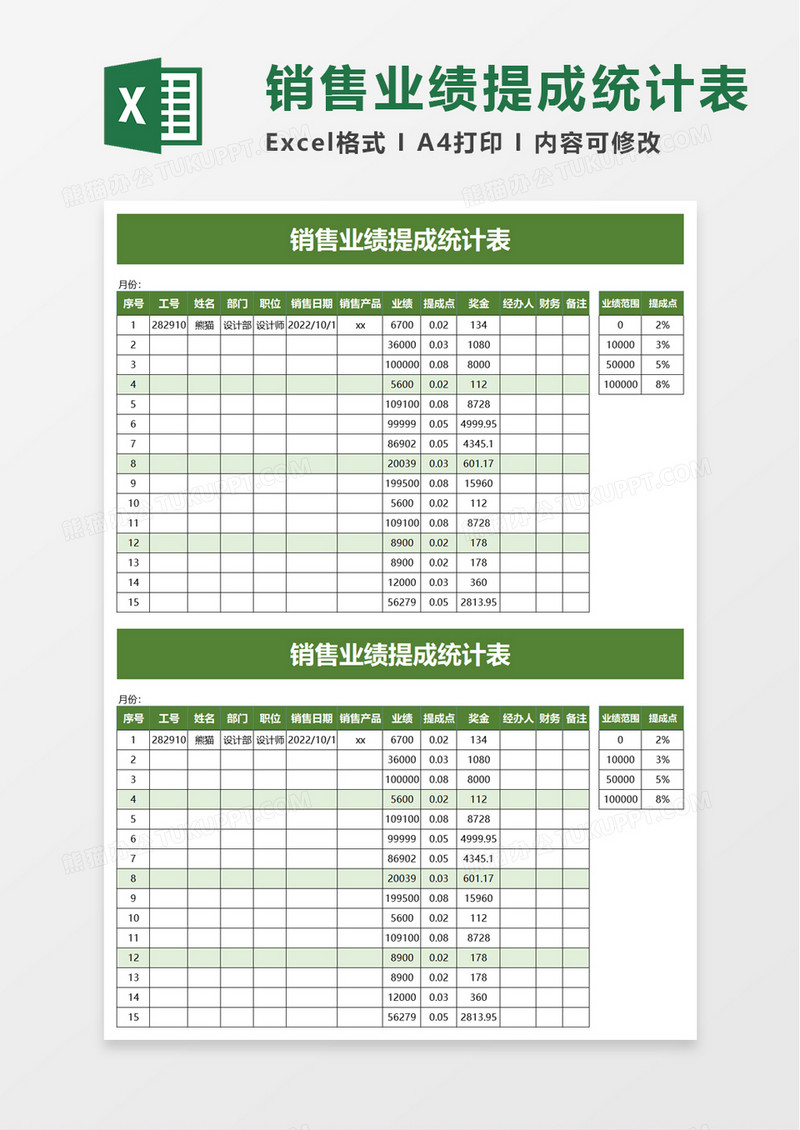 销售业绩提成统计表excle模板