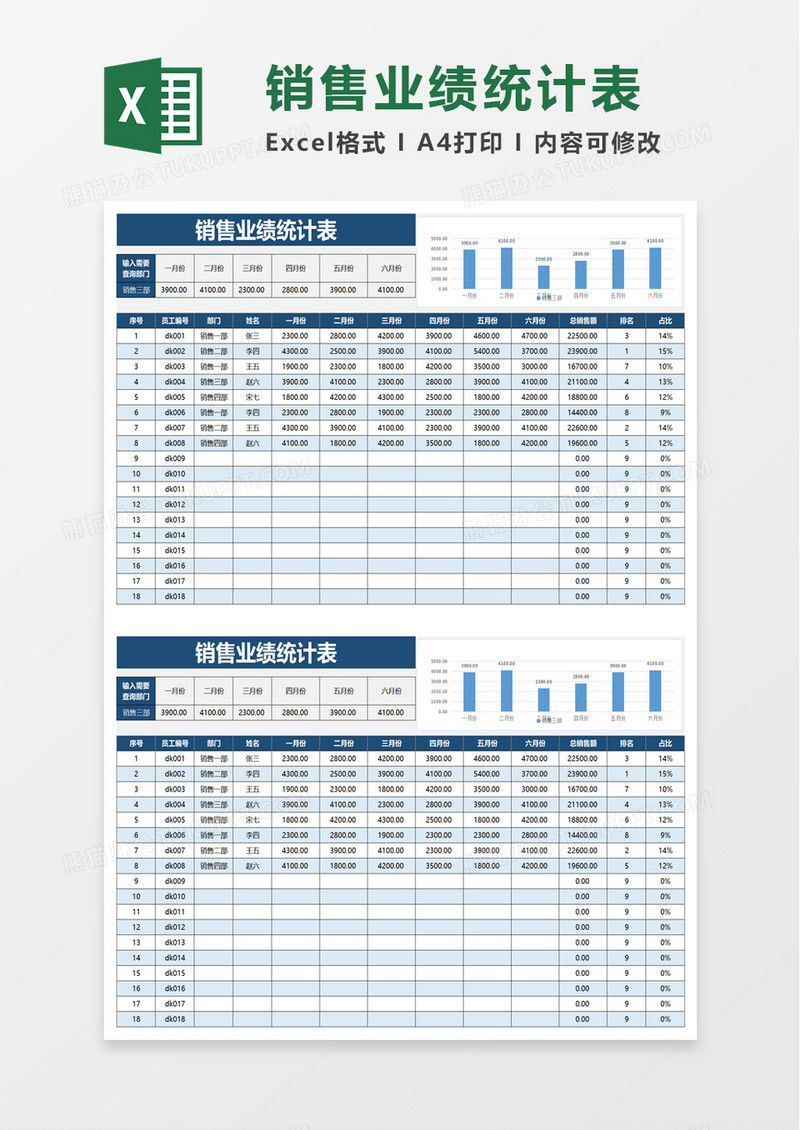 通用简约销售业绩统计表excel模板