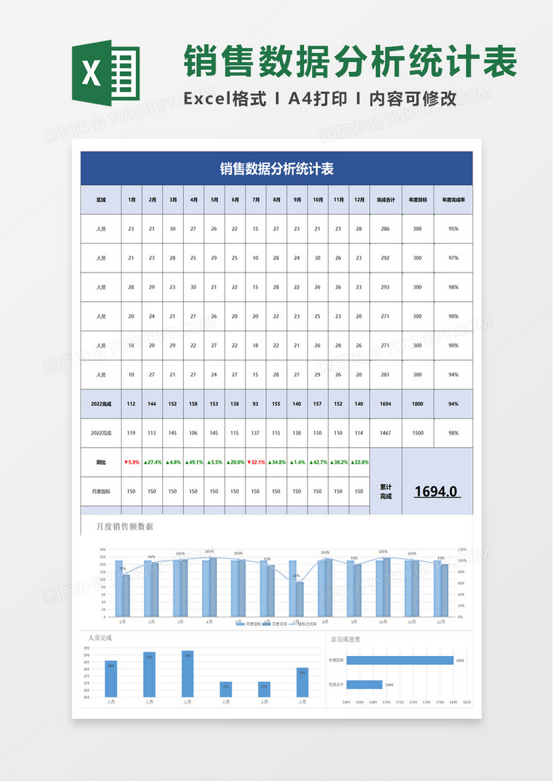 销售数据分析统计表excel模板