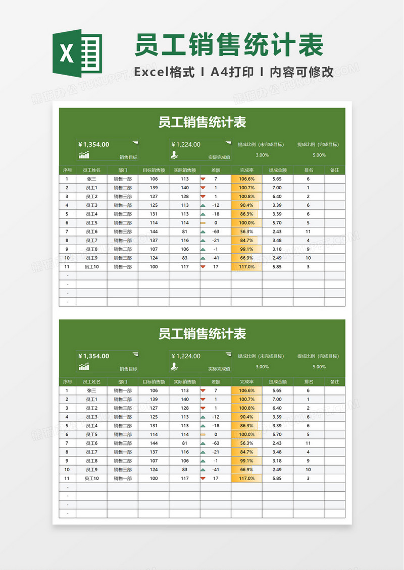 员工销售统计表excel模板