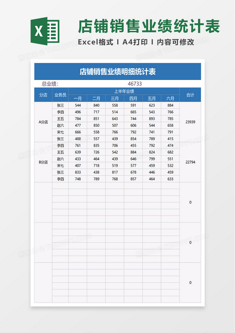 店铺销售业绩明细统计表excel模板
