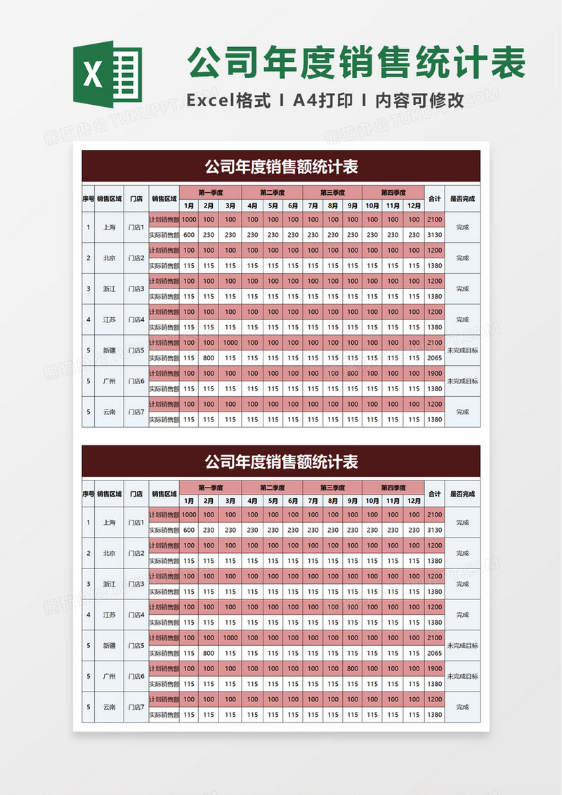 实用公司年度销售额统计表excel模板