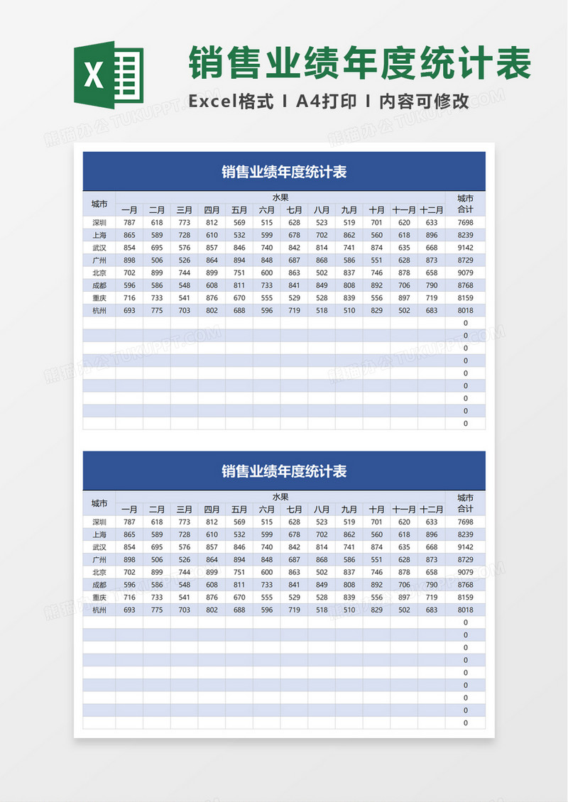 销售业绩年度统计表excel模板