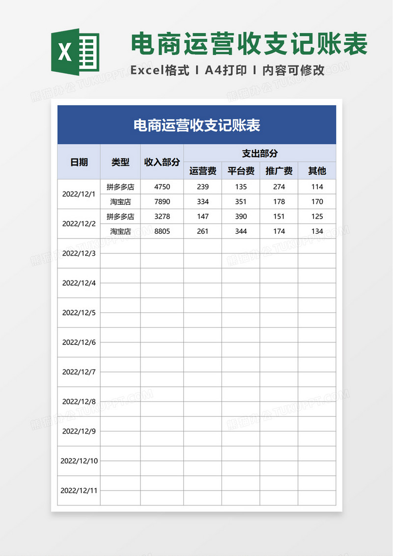 电商运营收支记账表excel模板