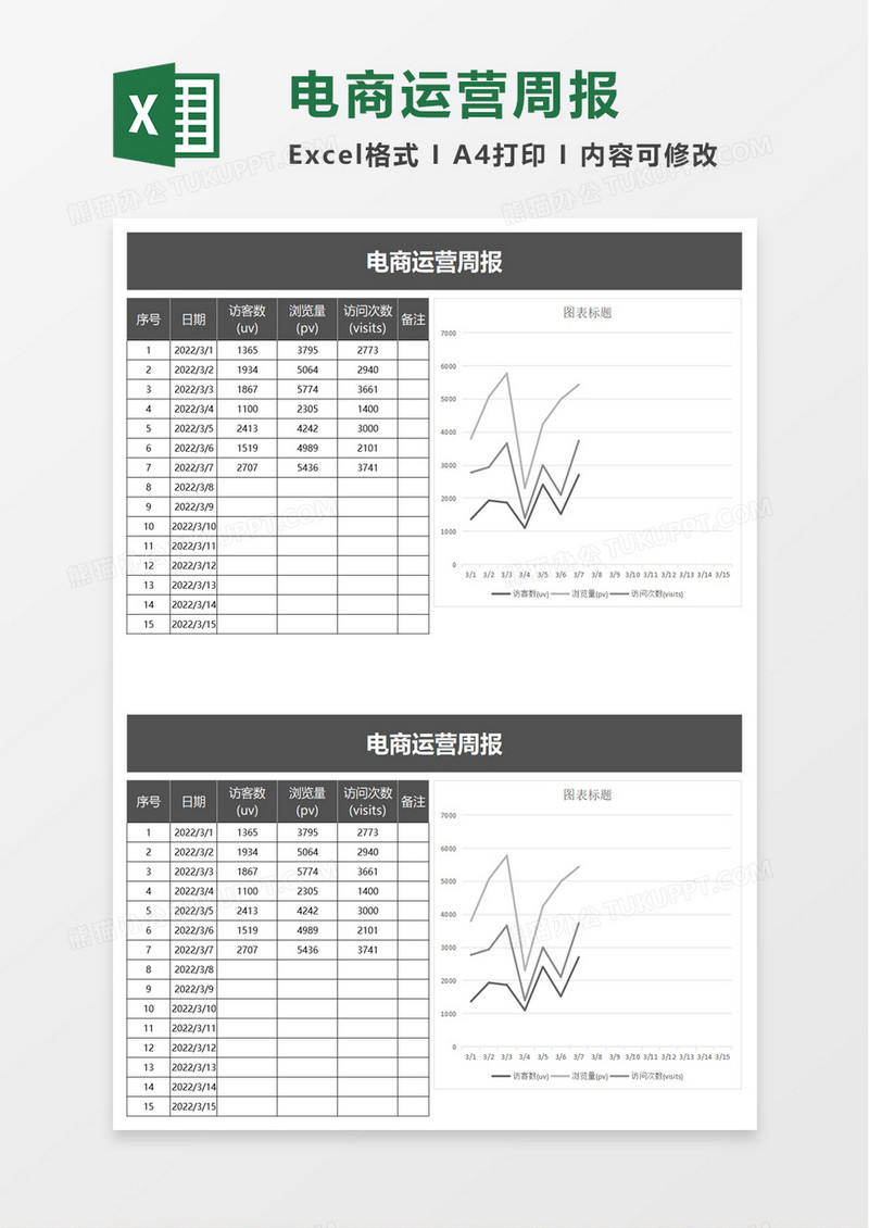 简洁简约电商运营周报excel模板