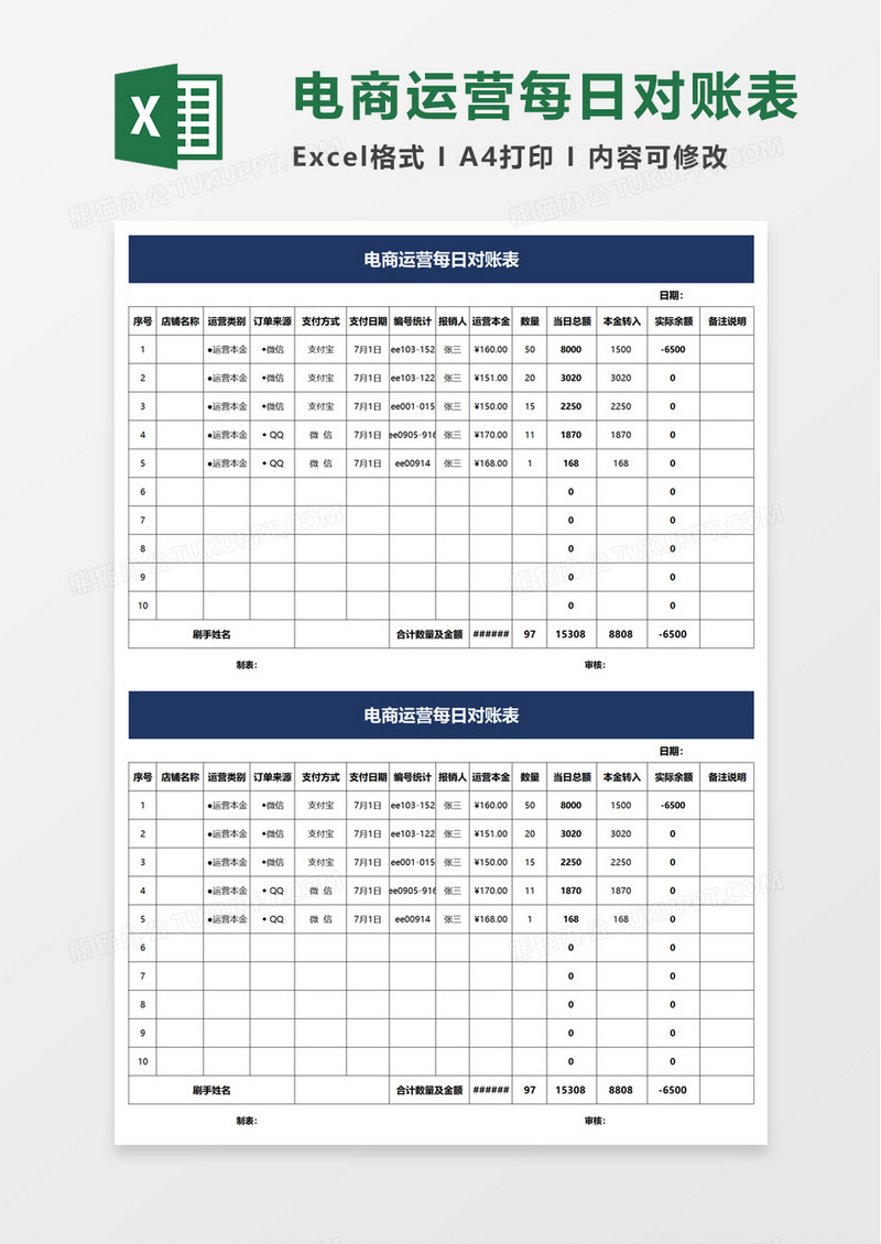 电商运营每日对账表excle模板