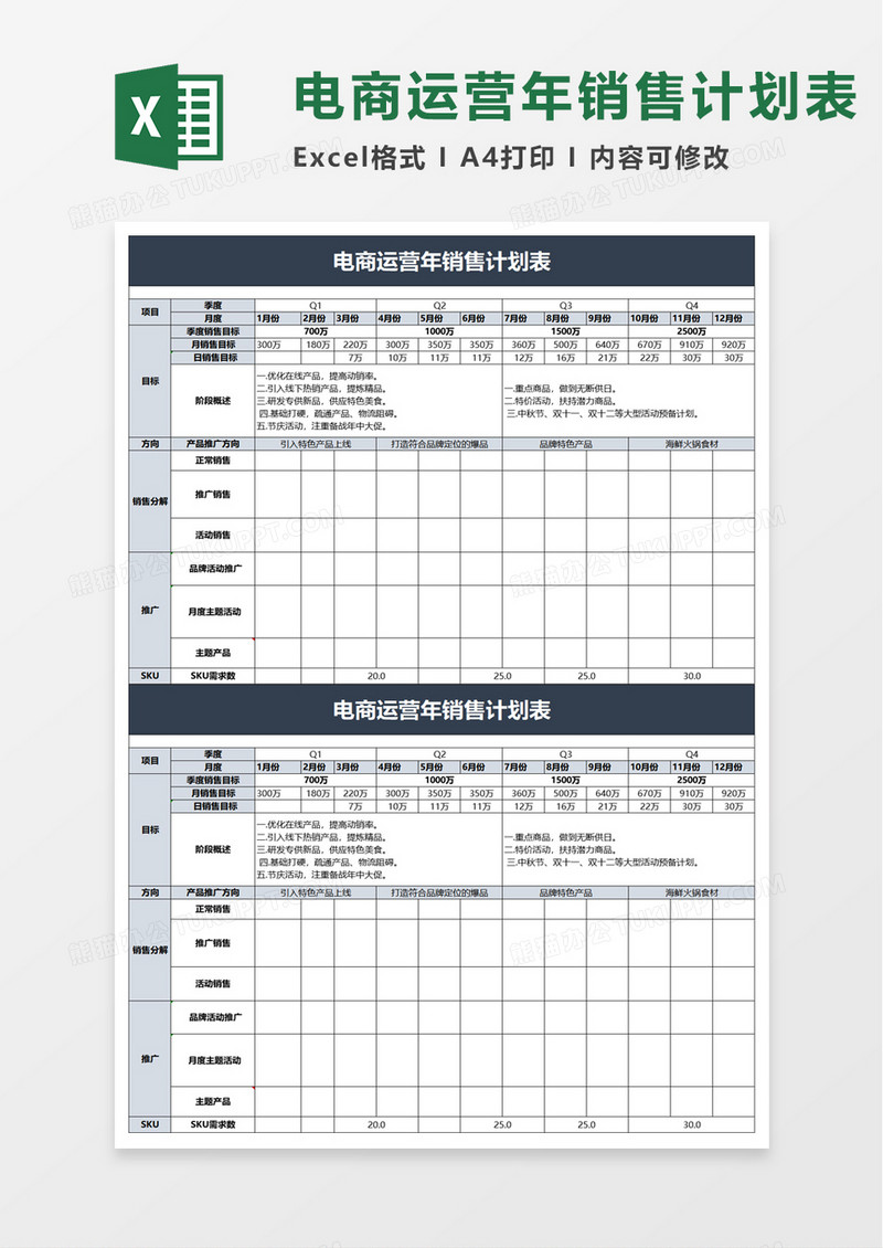 简约电商运营年销售计划表excel模板