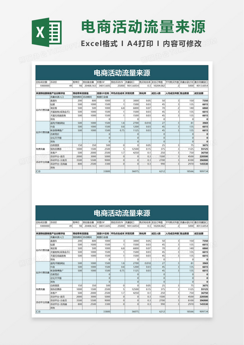 电商活动流量来源excel模板