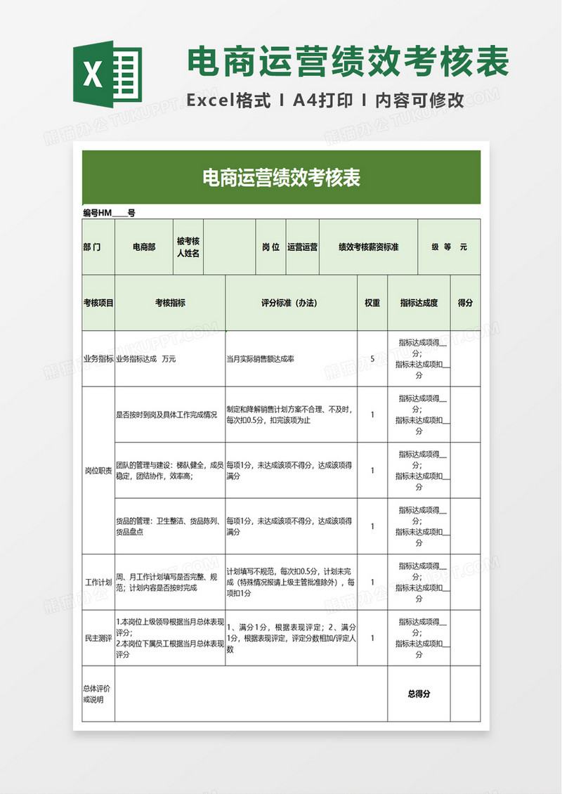 电商运营绩效考核表excel模板