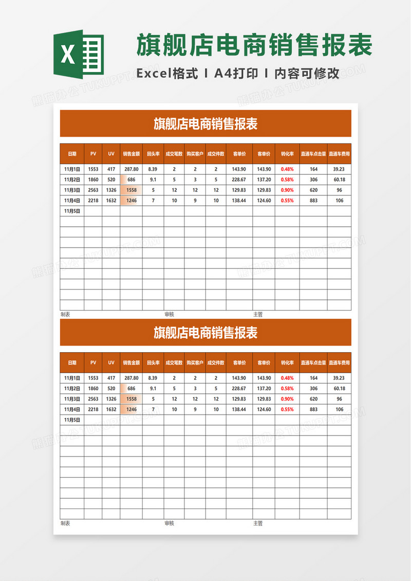 旗舰店电商销售报表excel模板