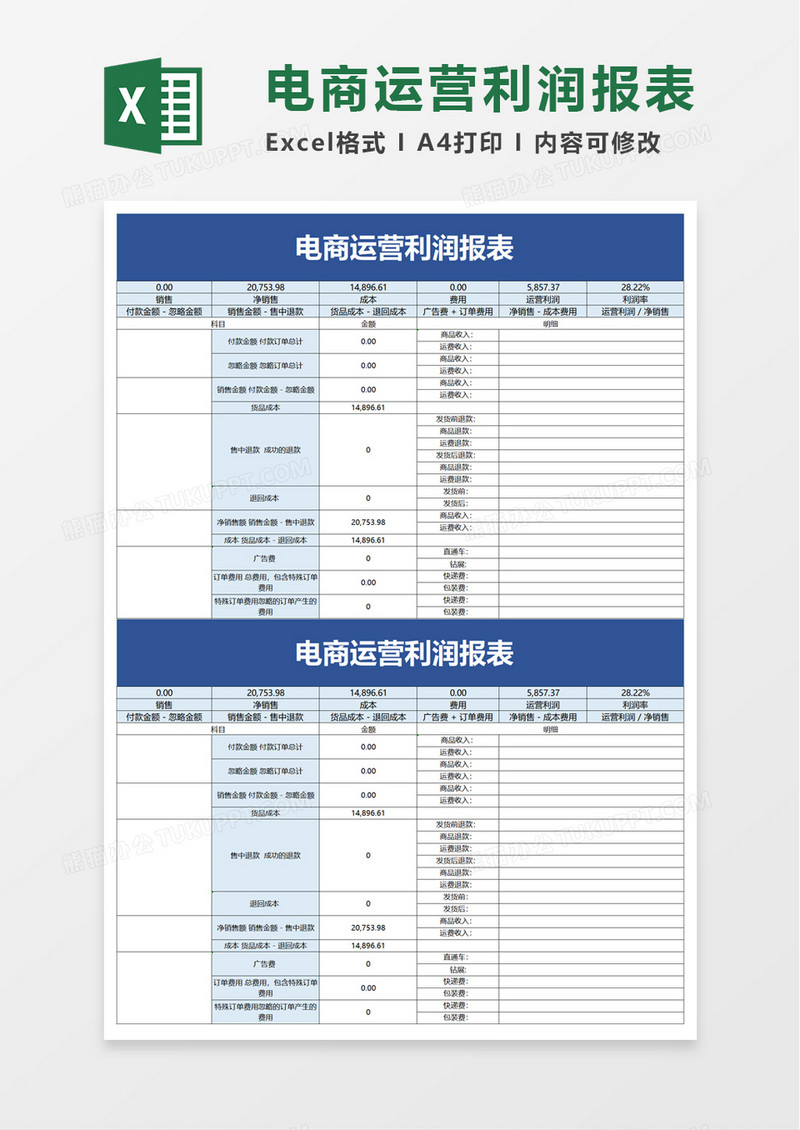 电商运营利润报表excle模板