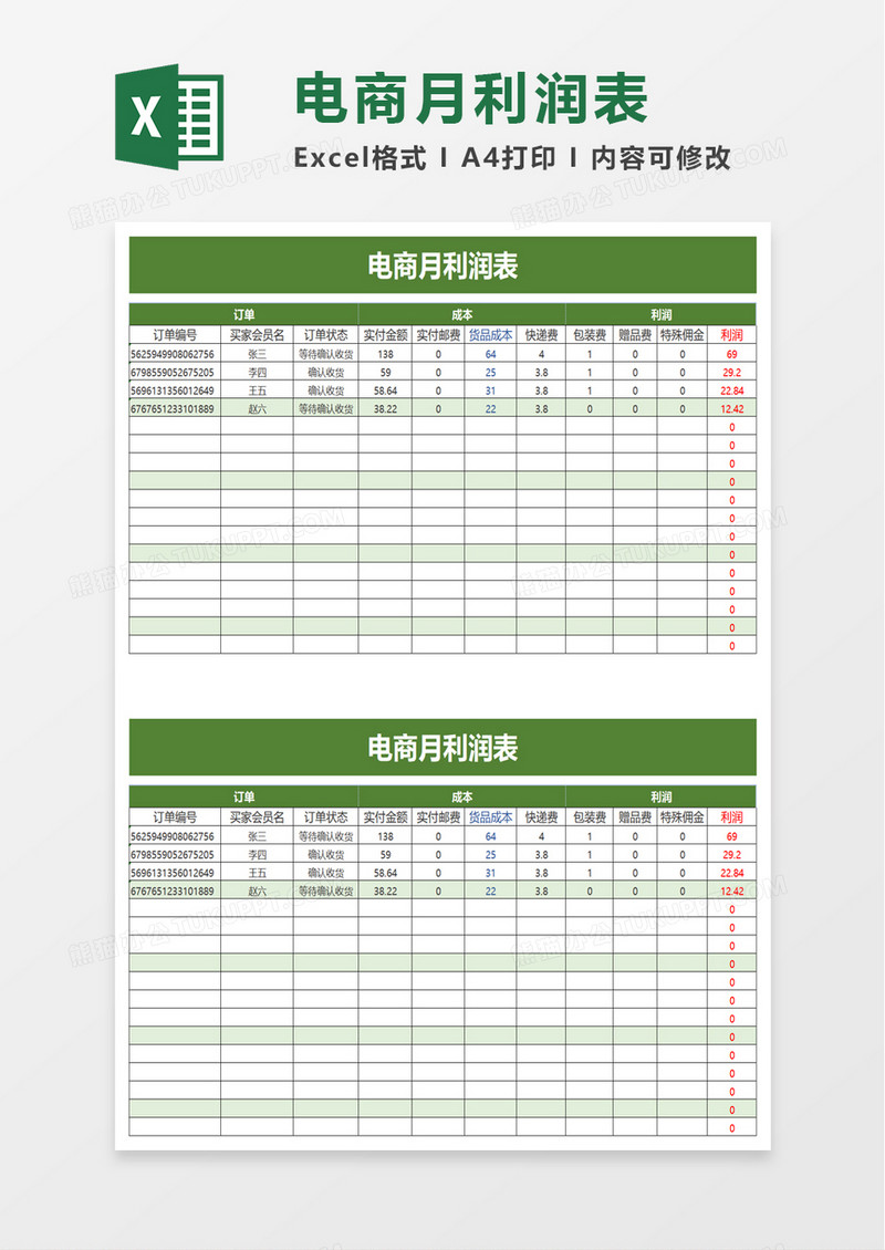 电商月利润表excle模板