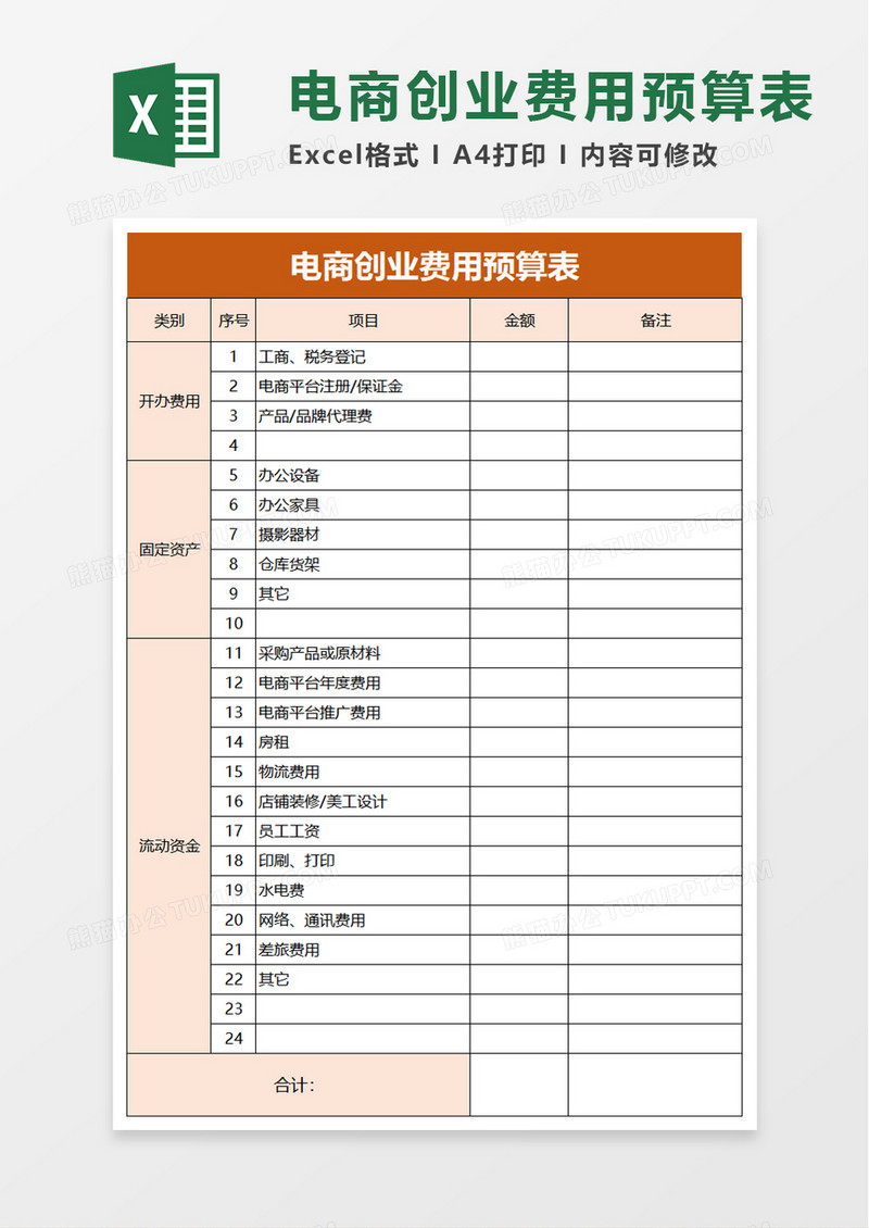 电商创业费用预算表excle模板