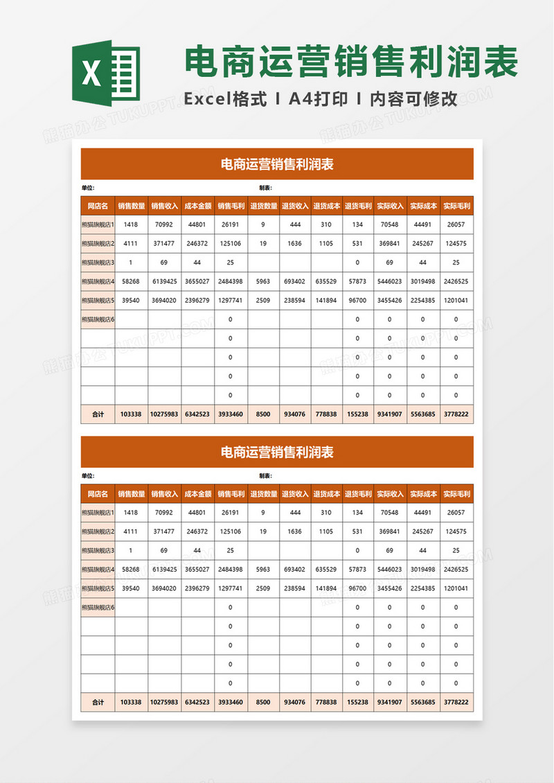 电商运营销售利润表excle模板