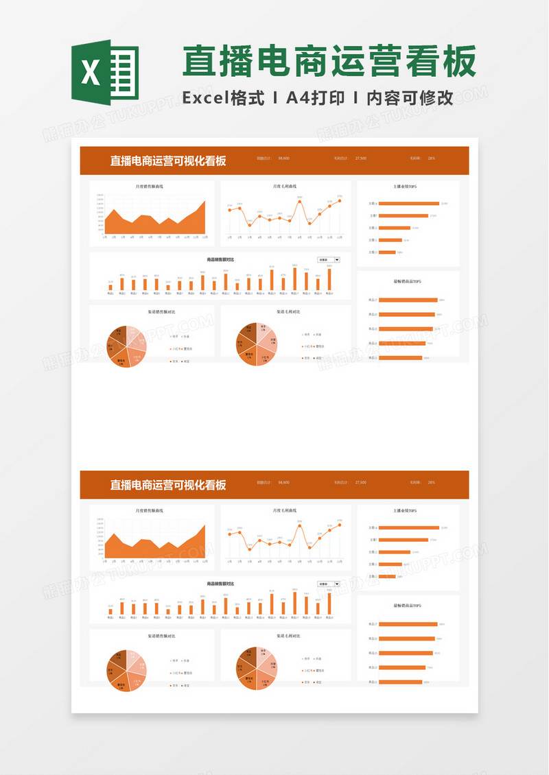 直播电商运营可视化看板excel模板