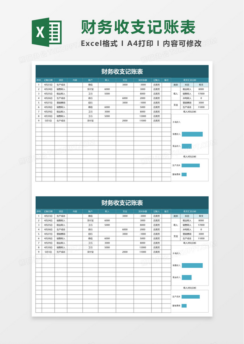 财务收支记账表excle模板