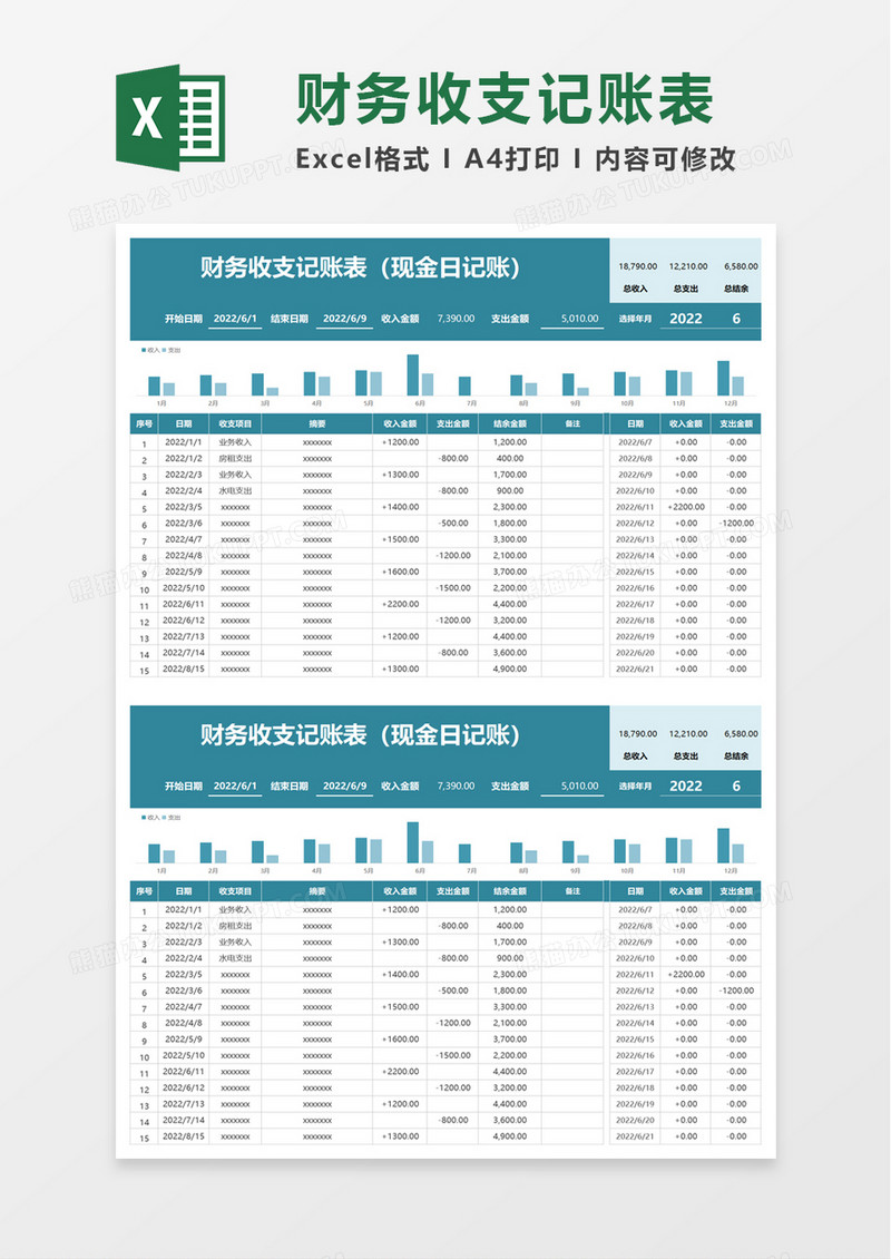 财务收支记账表exel模板