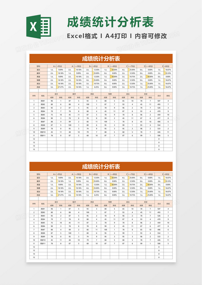 成绩统计分析表excel模板