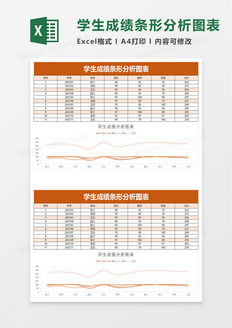 学生成绩条形分析图表excel模板