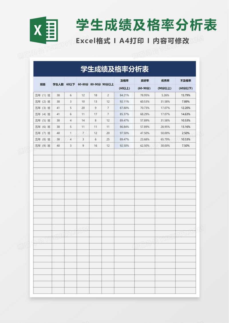 学生成绩及格率分析表excel模板