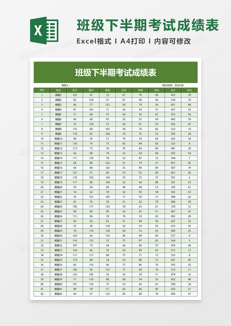 班级下半期考试成绩表excel模板