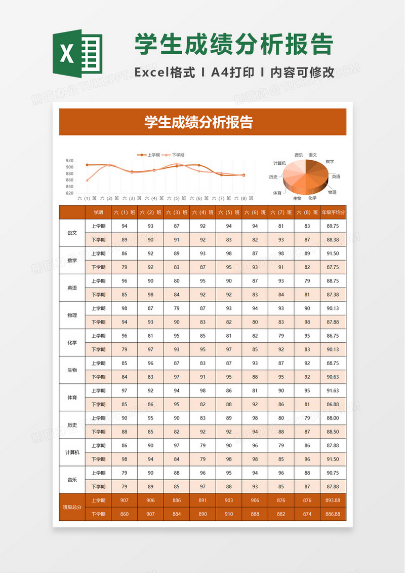 学生成绩分析报告excel模板