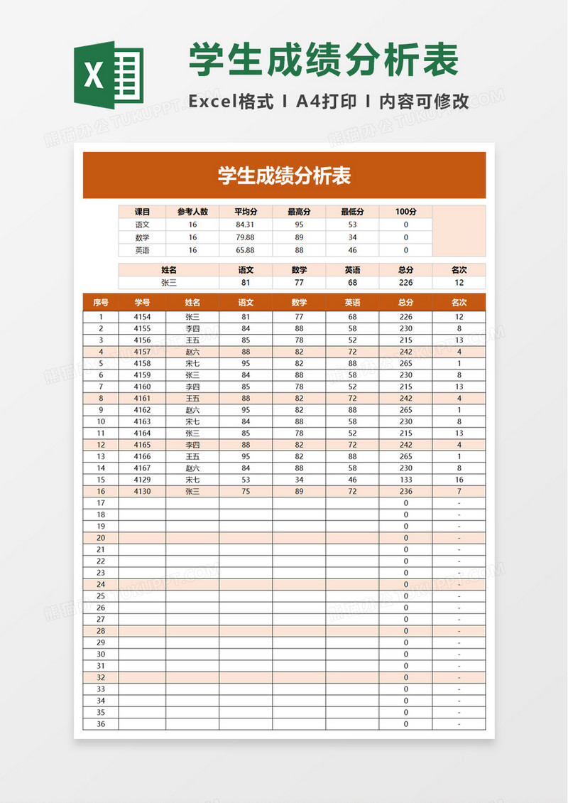 通用简洁学生成绩分析表excel模板