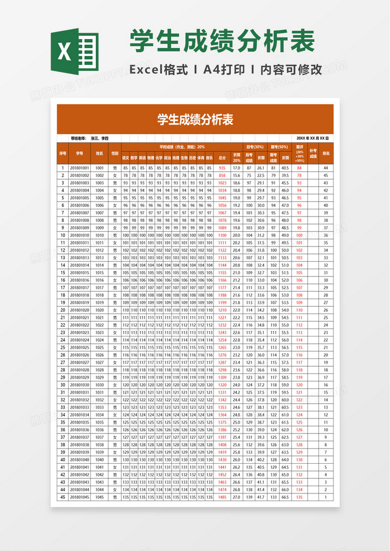 简洁通用学生成绩分析表excel模板