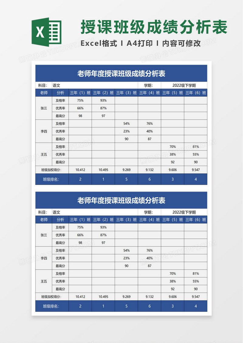 老师年度授课班级成绩分析表excel模板