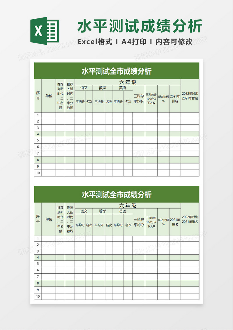 水平测试全市成绩分析excel模板